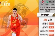 B体育官方平台-率队取得8胜1负，CBA三月最佳球员：广厦队胡金秋当选
